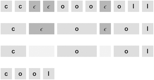 Figure 5. CTC example.