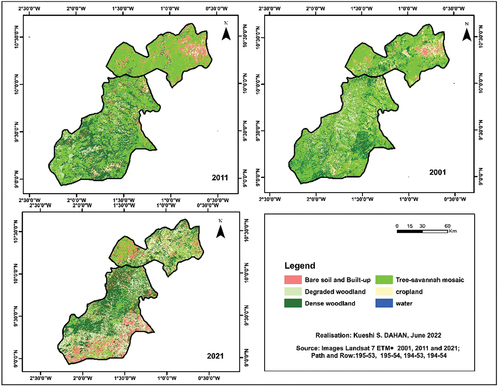 Figure 5. LULC maps of the districts in the Guinea-savannah zone.