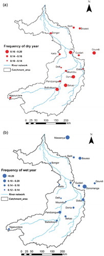 Figure 2. Frequency of occurrence and spatial distribution of dry and wet years in the Logone catchment for the 1951–2000 period. Frequency was calculated as a percentage according to the 12-month SPI for each year: a dry year was defined when SPI ≤ −1.0 and a wet year when SPI ≥ 1.0.