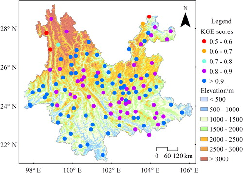 Figure 4. Spatial distribution of KGE scores at different rain gauge stations.