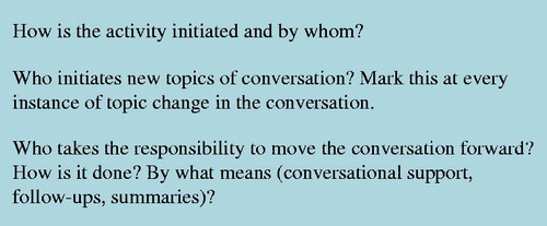 Figure 2. Questions framing the video-analysis sessions.