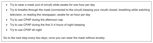 Figure 4 Approach to CPAP therapy in the event of claustrophobia.