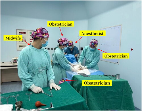 Figure 4. Examples of obstetricians in the simulations of multidisciplinary team first aid simulation training for overt UCP.