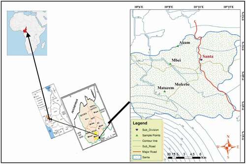 Figure 1. Location and layout of sample sites in Santa, North West region, Cameroon