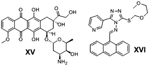 Figure 3. Examples of some anthracene-based anticancer agents.