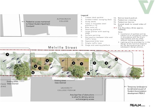 Figure 1. Melville Street parklet proposal: Ground plan (University of Tasmania. Reproduced with permission).