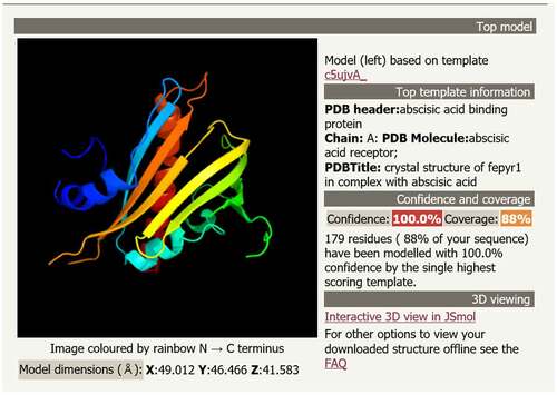 Figure 4. Prediction of three-dimensional structure of MsPYR1 protein