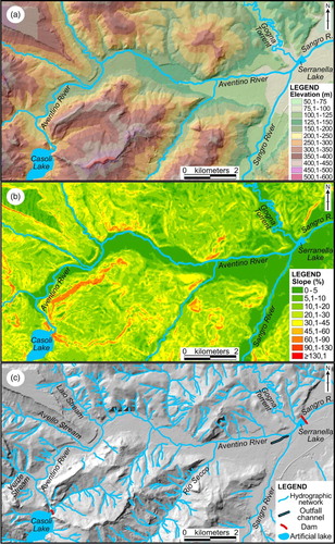 Figure 2. Physiographic features of the study area: (a) elevation map; (b) slope map and (c) shaded relief with main hydrographic features.