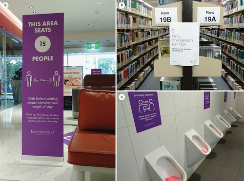 Figure 2. Instructions placed at various locations delimiting the number of individuals that can be present at any given time. (a) Seating area inside a shopping mall. (b) In a library. (c) Male toilet in a shopping mall.