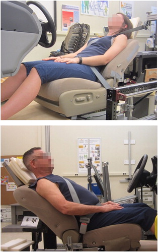 Figure 1. Test seat with power recline showing user-adjustable headrest with the seat back angle set to the 53° condition.