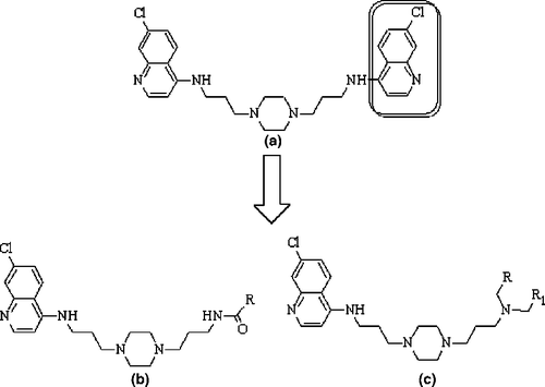 Figure 1.  General structures of (a) bisquinoline (b) N1-(7-chloro-4-quinolyl)-1,4-bis(3-aminopropyl)piperazine amide derivatives and (c) N1-(7-chloro-4-quinolyl)-1,4-bis(3-aminopropyl)piperazine amine derivatives as antimalarial agents against the chloroquine-resistant P. falciparum FcB1.