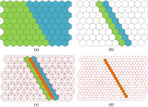 Figure 8. Steps for searching equivalent grids: (a) grid classification; (b) category boundary; (c) query higher level grid boundary; (d) the equivalent grids under higher level grid.