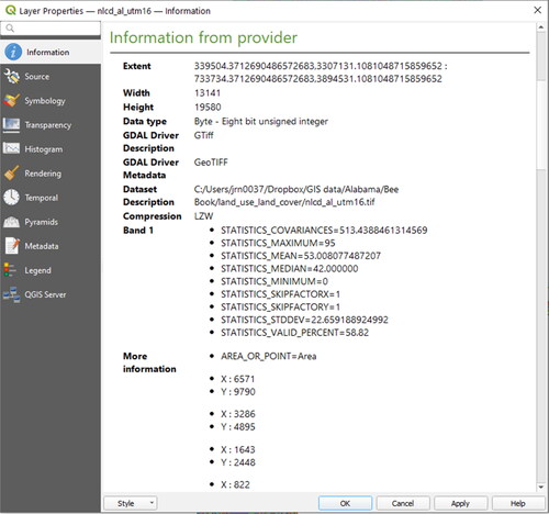 Figure 95. Raster information for the landcover dataset from Alabama.
