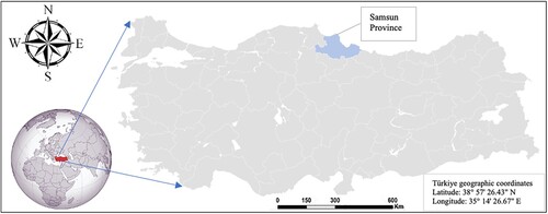Figure 1. Study area in the Province of Samsun, Turkey.