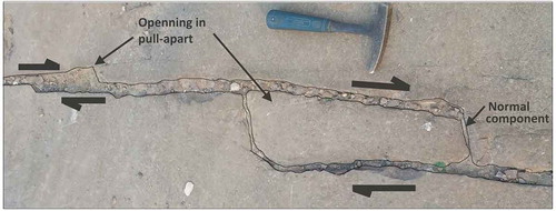 Figure 12. Pull-apart structure associated with a dextral strike-slip fault.