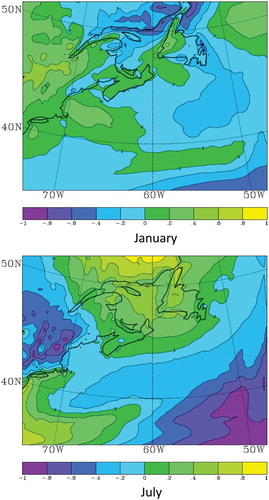 Fig. 10 Differences in 10 m wind speed (m s−1) in January (upper panel) and July (lower panel) between the 2069–2040 and 1970–1999 periods.