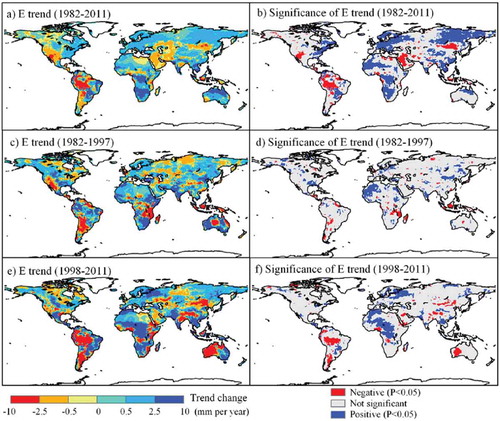 Figure 12. Distribution of global trend of ARTS ensemble average ET and its significance of linear trend for period of (a, b) 1982–2011, (c, d) 1982–1997, and (e, f) 1998–2011, respectively (Yan et al., Citation2013).