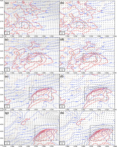 Fig. 13 Horizontal perturbation wind field at 950 hPa (vector, units: m s−1) associated with the UL (left column) and the IL (right column), where the red solid line represents θ anomalies (units: K), the blue solid line is θ (units: K) and the rectangles represent KAs of the cyclone. Panels (a) and (b) are for 0600 UTC 28 December 2004; (c) and (d) for 1800 UTC 28 December 2004; (e) and (f) for 1200 UTC 29 December 2004; and (g) and (h) for 0000 UTC 30 December 2004.