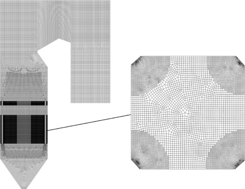 Figure 2. Side and top views of the furnace mesh distribution.