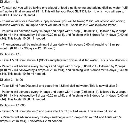 Figure 1 Food SLIT dilution protocol.