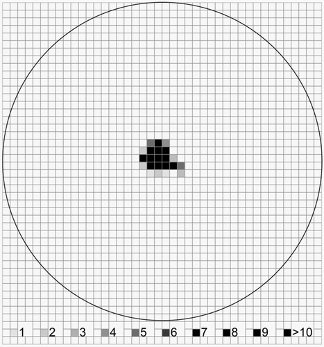 FIG. 5 Distribution of Saccharomyces cerevisiae cells deposited in the sampling spot on a silicone sealant (“Sista” Küchensilikon) after collection with a Portable Bioaerosol Spectrometer. The grey scale from 1 to >10 represents the number of deposited particles per 200 × 200 μm square. The total particle number is 5996.