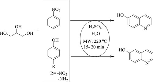 Scheme 1. Microwave-assisted green synthetic approach for quinoline synthesis in water as a green solvent.