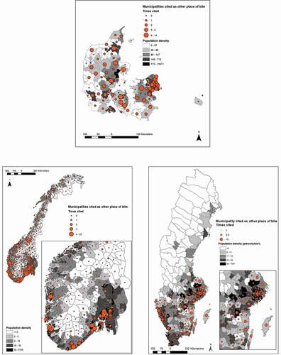 Figure 2. Legend: Number of times a municipality was cited as ‘other place’ of tick bite for respondents not being bitten in the residence municipality displayed over population density (persons/km2). The figure displays maps for Denmark, Norway and Sweden.