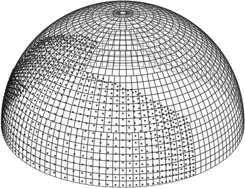 Figure 10. DSM point cloud representation of test-geometry projected to the discretized sky hemisphere with 2305 segments.