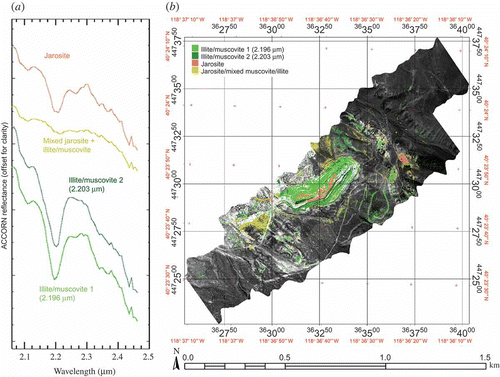 Figure 6. Trinity Mine overhead ProSpecTIR imaging spectrometer results. (a) Spectral endmembers extracted from the data, (b) mixture tuned matched filtering (MTMF) mineral map showing spectrally predominant mineral at each pixel.