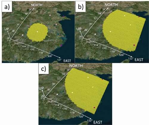 Figure 2. The coverage of different levels of airports. The yellow grid represents the coverage area of the airport; the darker the color is, the wider the coverage area of the airport. (a): Level 1 airport represented by the white grid; (b): Level 2 airport represented by the pink grid; (c): Level 3 airport represented by the purple grid.