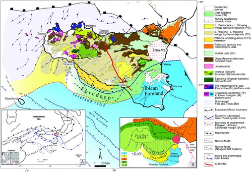 Figure 1. Geological-structural map of Sicily (modified after CitationBigi et al., 1992; CitationCatalano, 2013; CitationCatalano, Agate et al., 2013; CitationCatalano, Valenti et al., 2013; CitationValenti, 2011 and from geological maps compiled in the frame of the Vigor project (CitationVIGOR website, 2013)). The inset A) shows the schematic structural map of the central Mediterranean (modified after CitationCatalano, Agate et al., 2000; CitationCatalano, Valenti et al., 2013; Ionian detailed data from CitationValenti, 2010; see also the inset in the Main Map. The inset B) illustrates the main tectonic elements characterizing the collisional complex of Sicily: (1) the undeformed Pelagian-Iblean foreland, (2) the present-day foredeep; (3) the orogenic wedge: the Calabrian-Peloritani units(3a), the main FTB (3b-c) southwards buried by the Gela Thrust System (3d) in its turn partially covered by the Gela foredeep. BUPP: boundary of the Undeformed Pelagian Platform (after CitationCatalano, Valenti et al., 2013).