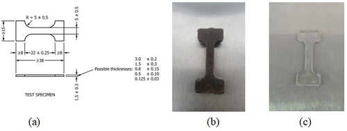 Figure 1. Pictures of test specimens: (a) dimensions of test specimen according to ASTM D-1708-18 (ASTM D-1708-18 Citationn.d.), (b) composite – polylactic with raw flax fibers, (c) polylactic acid.