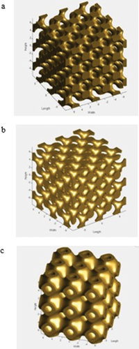 Figure 2. Types of lattice structures that were investigated: (a) Diamond; b) Gyroid; (c) Primitive.