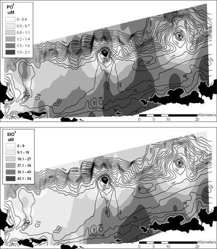 Figure 3 Distribution of major nutrients in the Kastochi study area July 2009. Bathymetric contours (m) are displayed for reference. Samples were taken at 10 m depth. See Figure 1 for station locations.