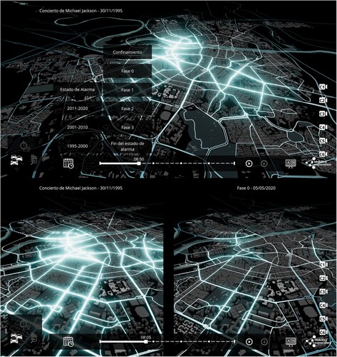 Figure 4: Vehicle flow display model example Source: Authors