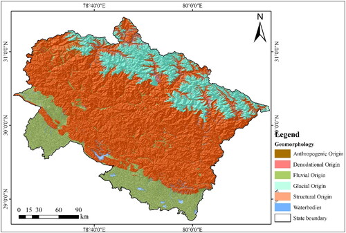Figure 2. Major geomorphological classes in the Uttarakhand Himalaya.