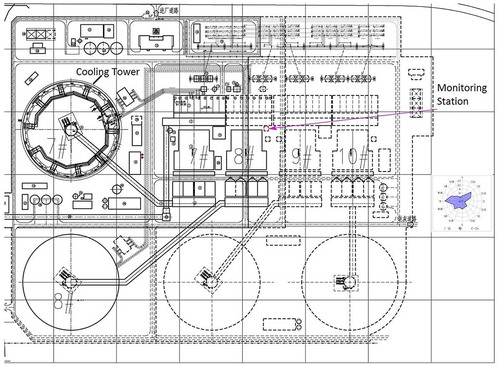 Figure 1. General layout of the plant and the location of #7 cooling tower and monitoring station.