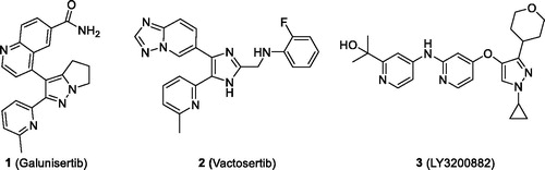 Figure 1. Small-molecule ATP-competitive ALK5 inhibitors in clinical trials.