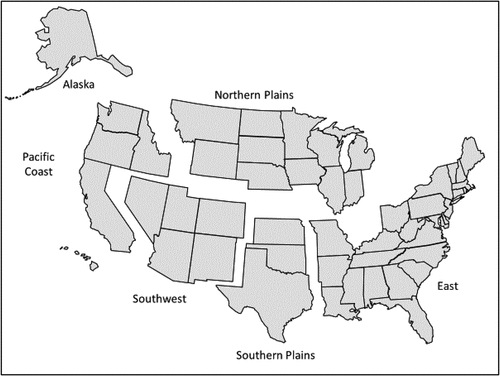 Figure 1. Map of United States Indian health service regions.