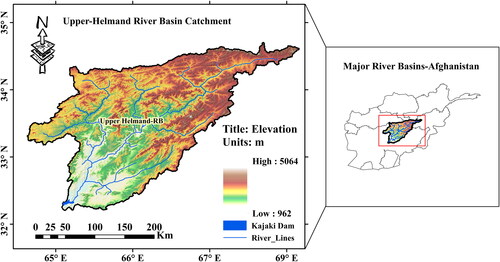 Figure 12. Location of Upper-Helmand river basin catchment in Afghanistan.