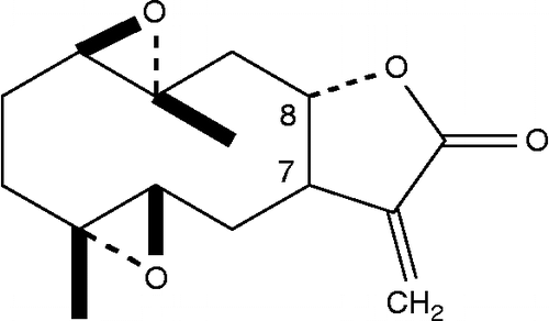 Figure 1.  Structures of 11(13)-dehydroivaxillin (DDV) isolated from Carpesium ceruum.