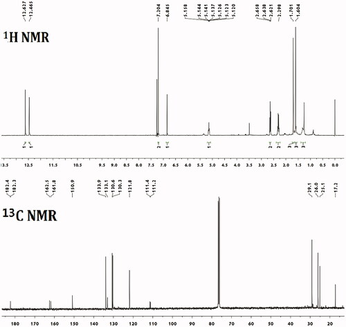 Figure 2. The 1H and 13C NMR chromatograms of shikonin derivative deoxyshikonin occurring in Arnebia euchroma.