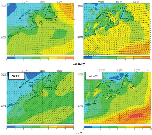 Fig. 3 Wind at 10 m (m s−1) in January (upper panels) and July (lower panels), averaged over the 1970–1999 period.