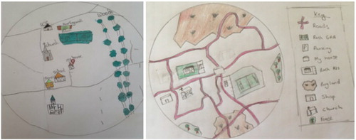 Figure 2: Samples of pupils’ maps drawn during Covid-19 lockdown.