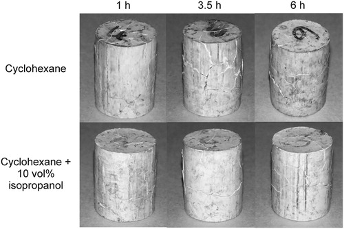 Figure 8. Defects observed in solvent debound specimens after debinding in different solvents at 1, 3.5 and 6 h.