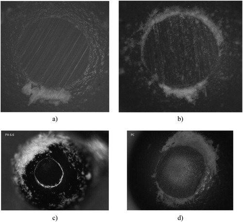 Figure 13. Analysis of material removal behavior of the pin after failure: (a) POM pin, (b) PP pin, (c) PA6.6 pin, and (d) PC pin.