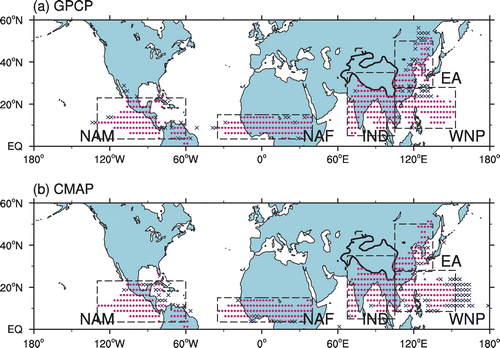 Figure 1. The boreal monsoon regions based on (a) GPCP and (b) CMAP. Red (blue) marks indicate common (distinct) regions between GPCP and CMAP.