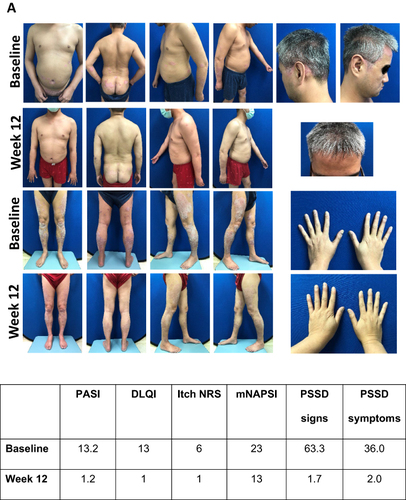 Figure 4 Continued.