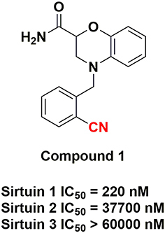 Figure 1 The Benzoxazine-Based Compound 1 Investigated in this Study: Carbon-11 PET Radiolabeling Position Highlighted in Red.