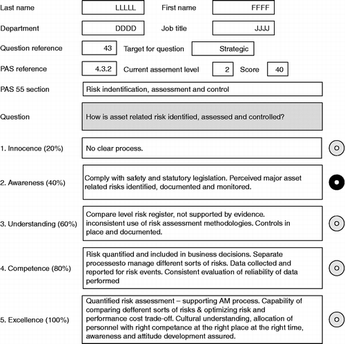 Figure 12 A sample model of questionnaire.